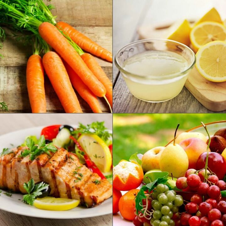 Nutrition alimentaire