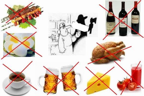 Que ne pas manger si on a la goutte